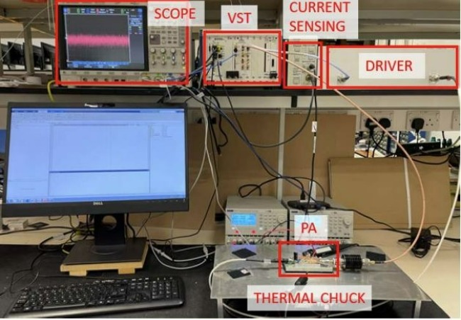 An image displaying the set up used for Gautam Jindal's study.
